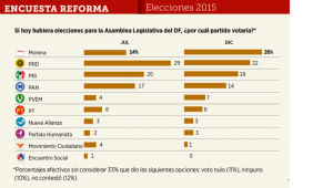 Voto-DF-1-Ok