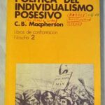 Individualismo Posesivo